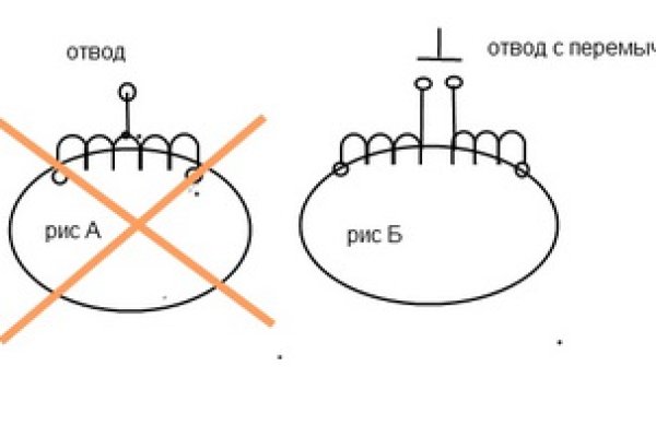 Kraken маркетплейс kr2web in