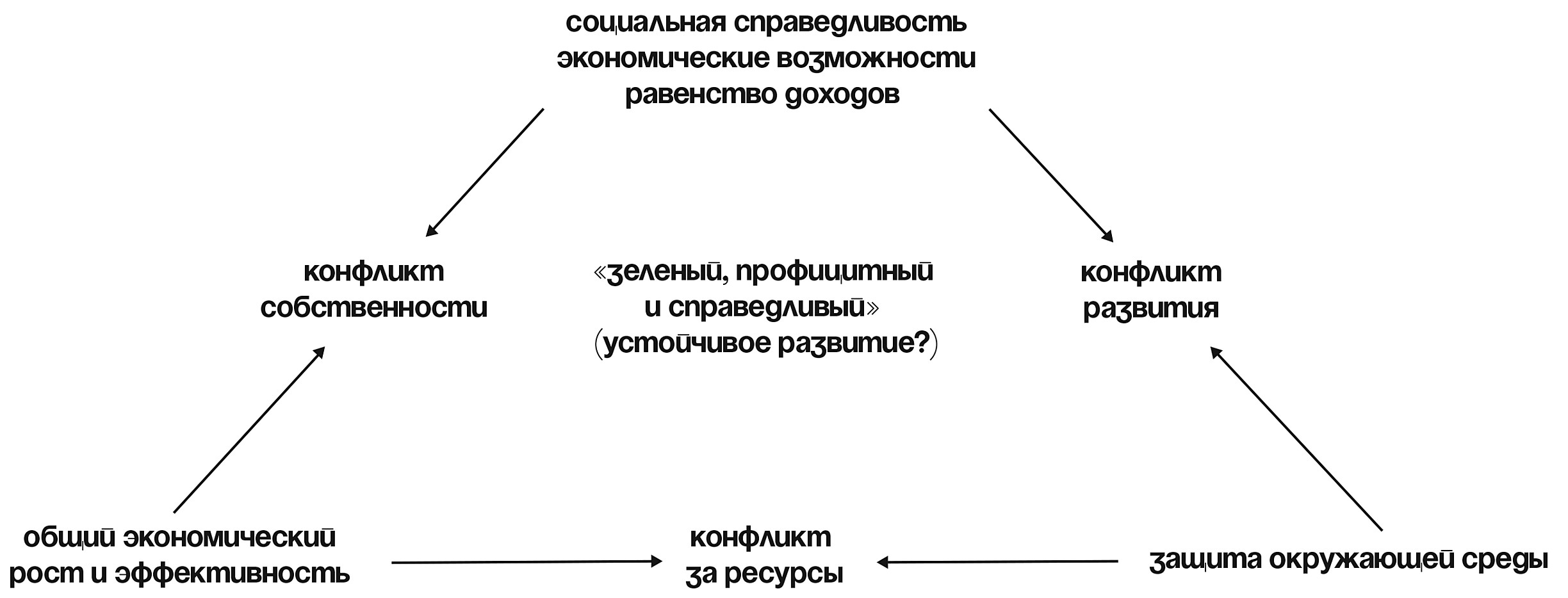 Кракен маркетплейс это