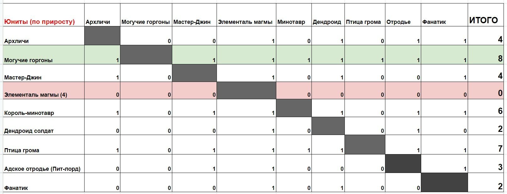 Кракен сайт магазин