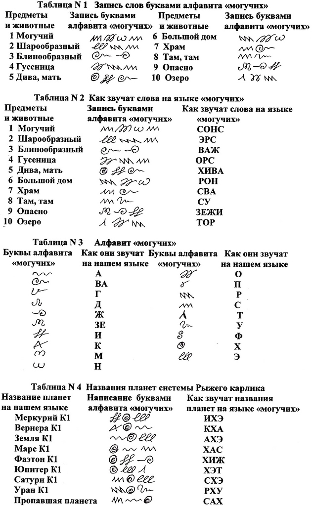 Омг онион ссылка